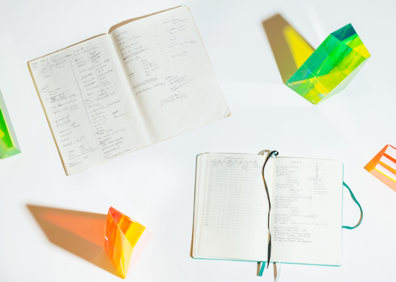 Qué es y cómo funciona Bullet Journal, el sencillo método para organizarte  y mejorar tu productividad