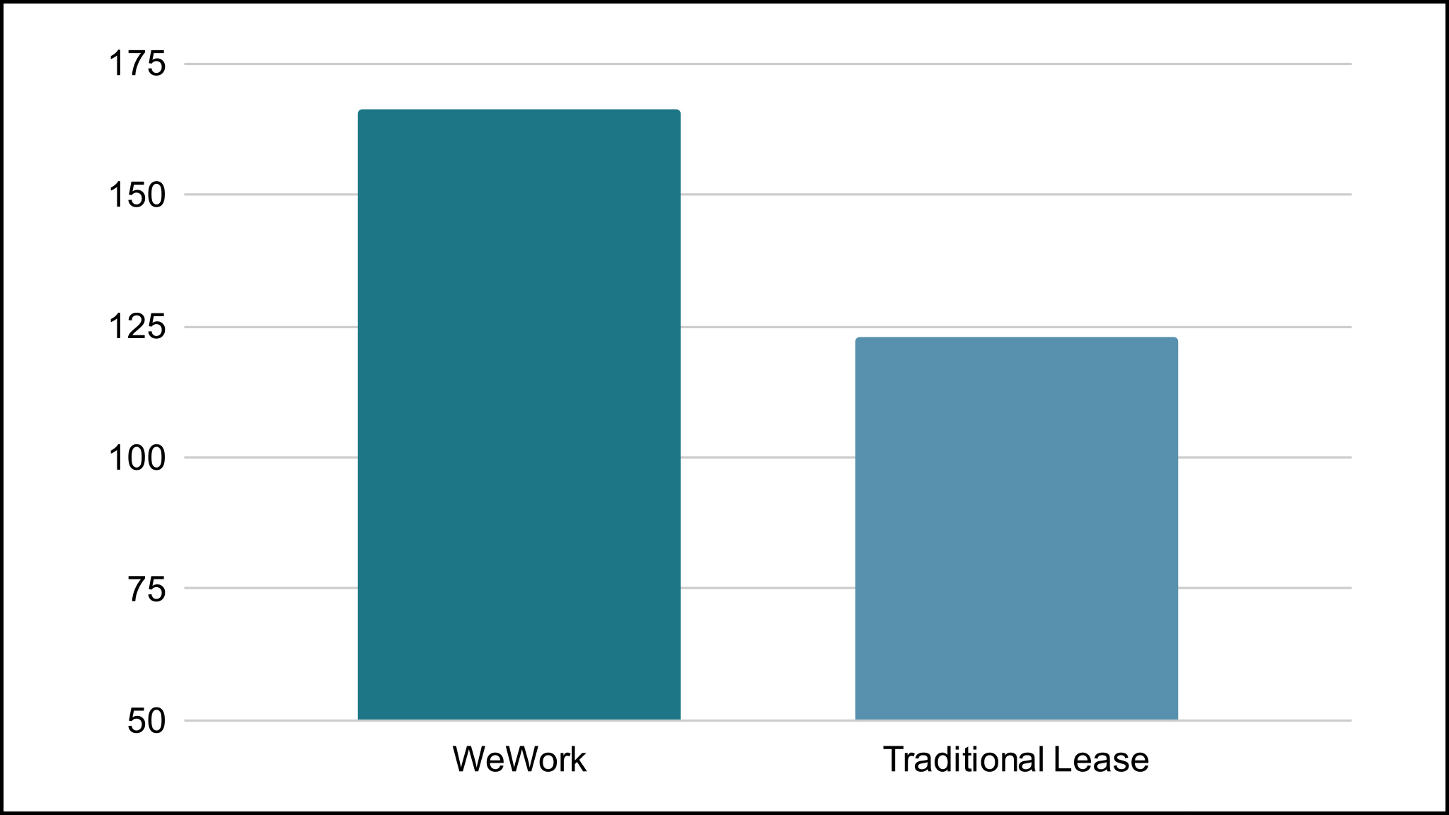 average-cost-per-square-foot-for-vinyl-plank-flooring-premam